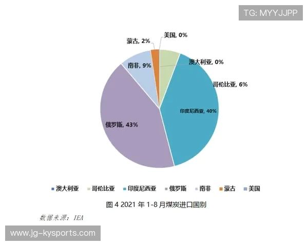 详解“陈（Chen）”的操作天花板：为什么这是最难精通的英雄